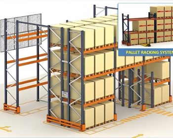 What is Pallet Storage Racking System?